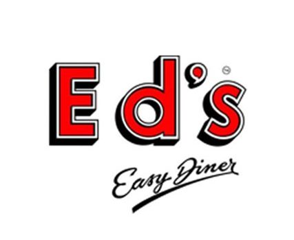 Birthday Freebies UK - Things you can get for Free on your Birthday